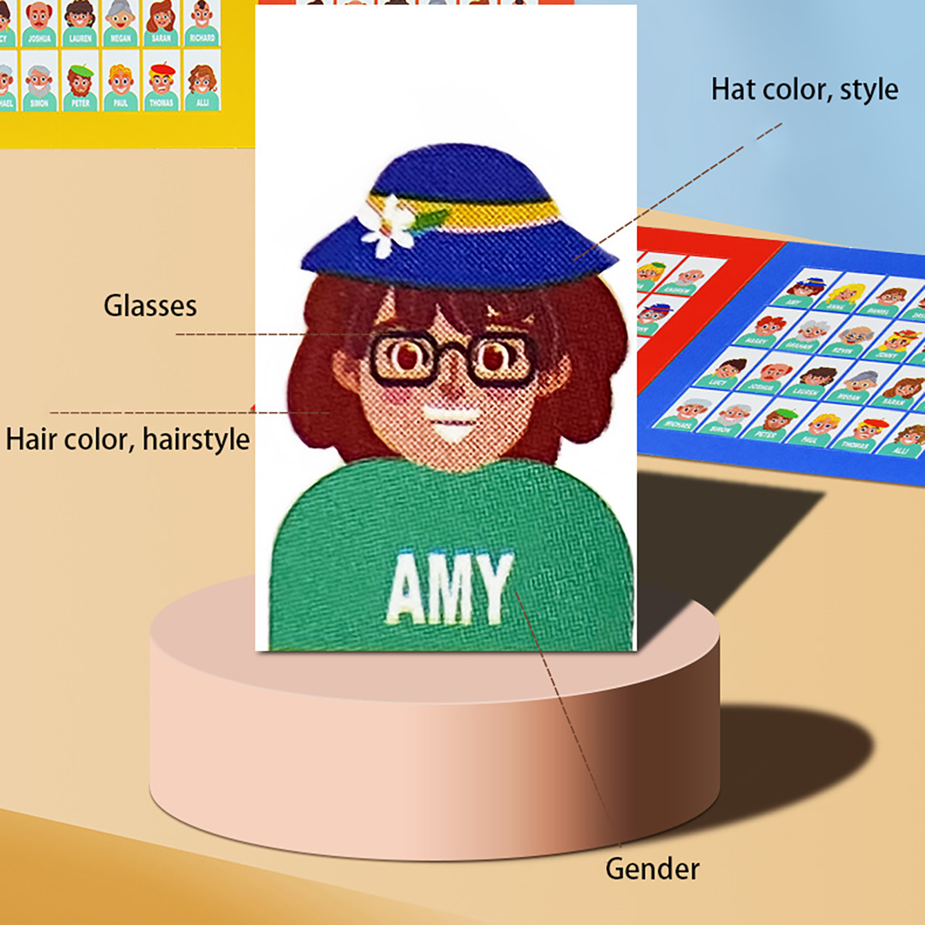 ครอบครัวเดาเกมกระดาน Who Am I  - Party Games Classic บทวิจารณ์และราคา